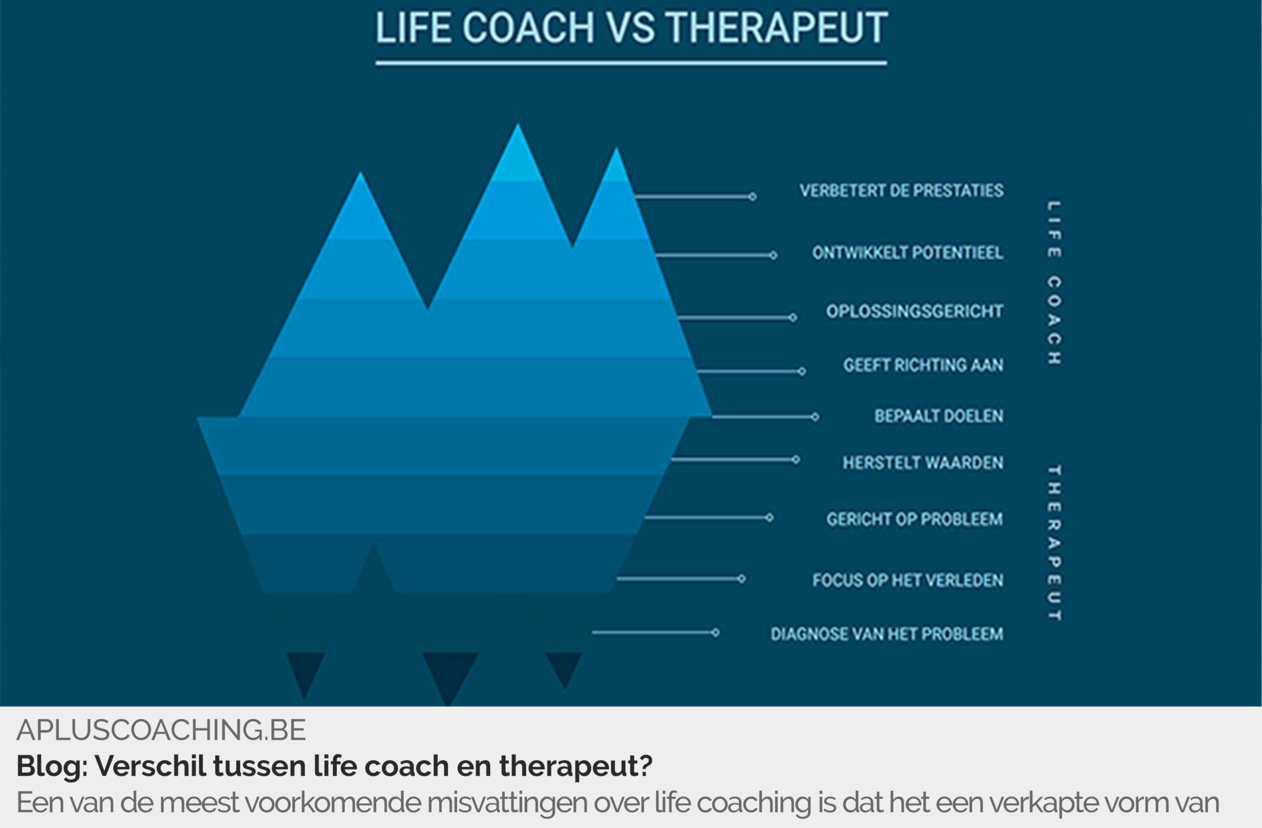 Blog | Verschil Life Coach En Therapeut | Apluscoaching