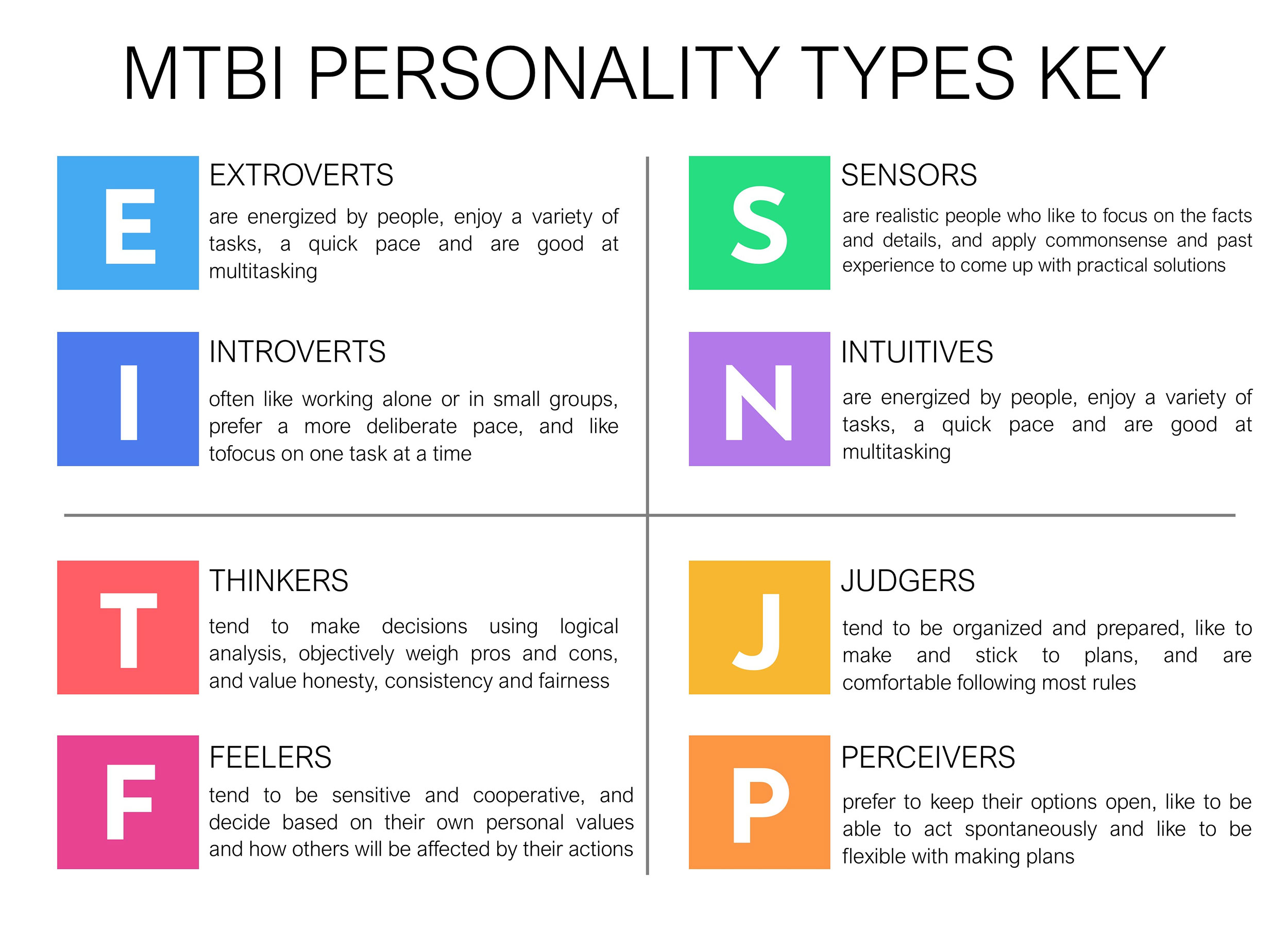 Verschil Tussen Mbti En Disc | Apluscoaching